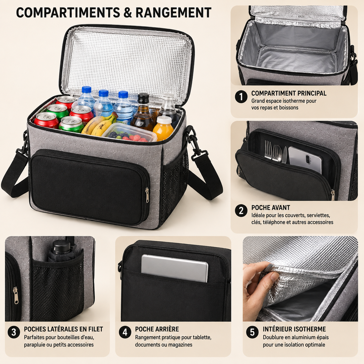 Sac Isotherme Premium