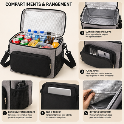 Sac Isotherme Premium