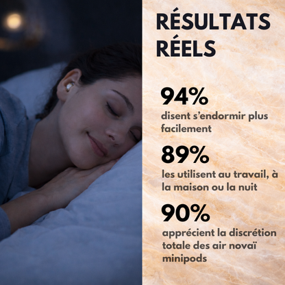 Air Novaï | MiniPods