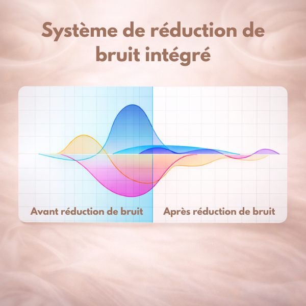 Air Novaï | MiniPods